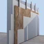 Knauf Hybride Circulair Wandsysteem